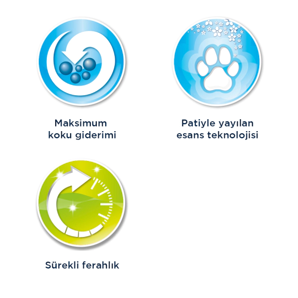 Ever Clean Spring Garden Çiçek Kokulu Topaklanan Kedi Kumu 10lt — görsel 5