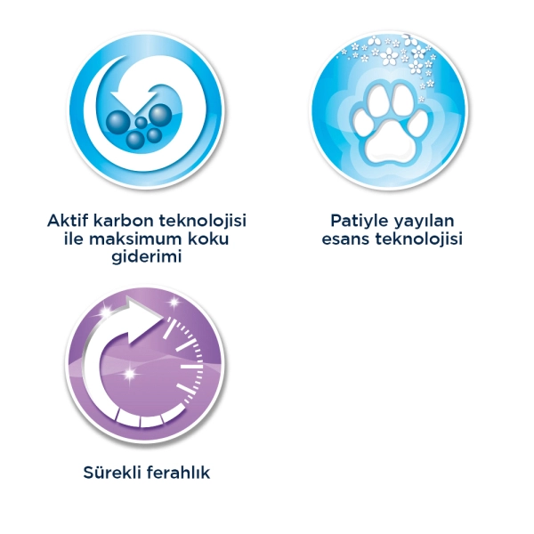 Ever Clean Lavender Lavanta Kokulu Kedi Kumu 10lt — görsel 4