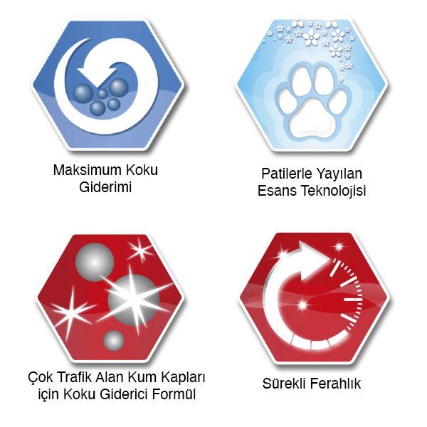 Ever Clean Multiple Çoklu Kullanıma Uygun Kedi Kumu 10lt — görsel 6