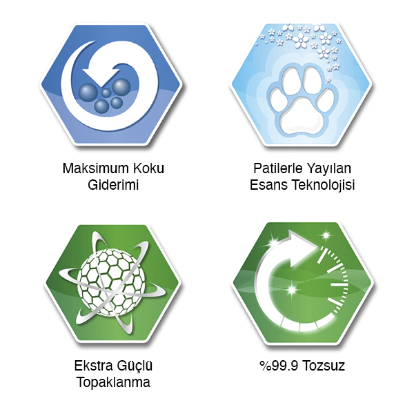 Ever Clean Extra Strength Ekstra Güçlü Kokulu Topaklanan Kedi Kumu 10lt — görsel 6