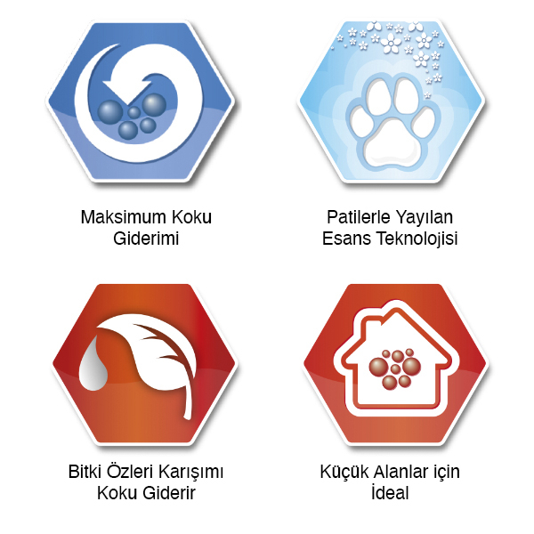 Ever Clean Fast Acting Doğal Bitki Özlü Hızlı Topaklanan Kedi Kumu 10lt — görsel 6