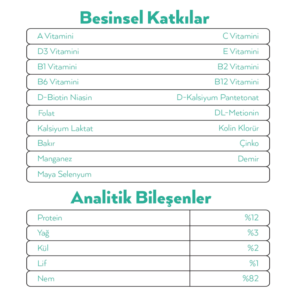 Petlebi Karışık Çeşitli Krema Kedi Ödül Maması 14gr (30 Adet) — görsel 2
