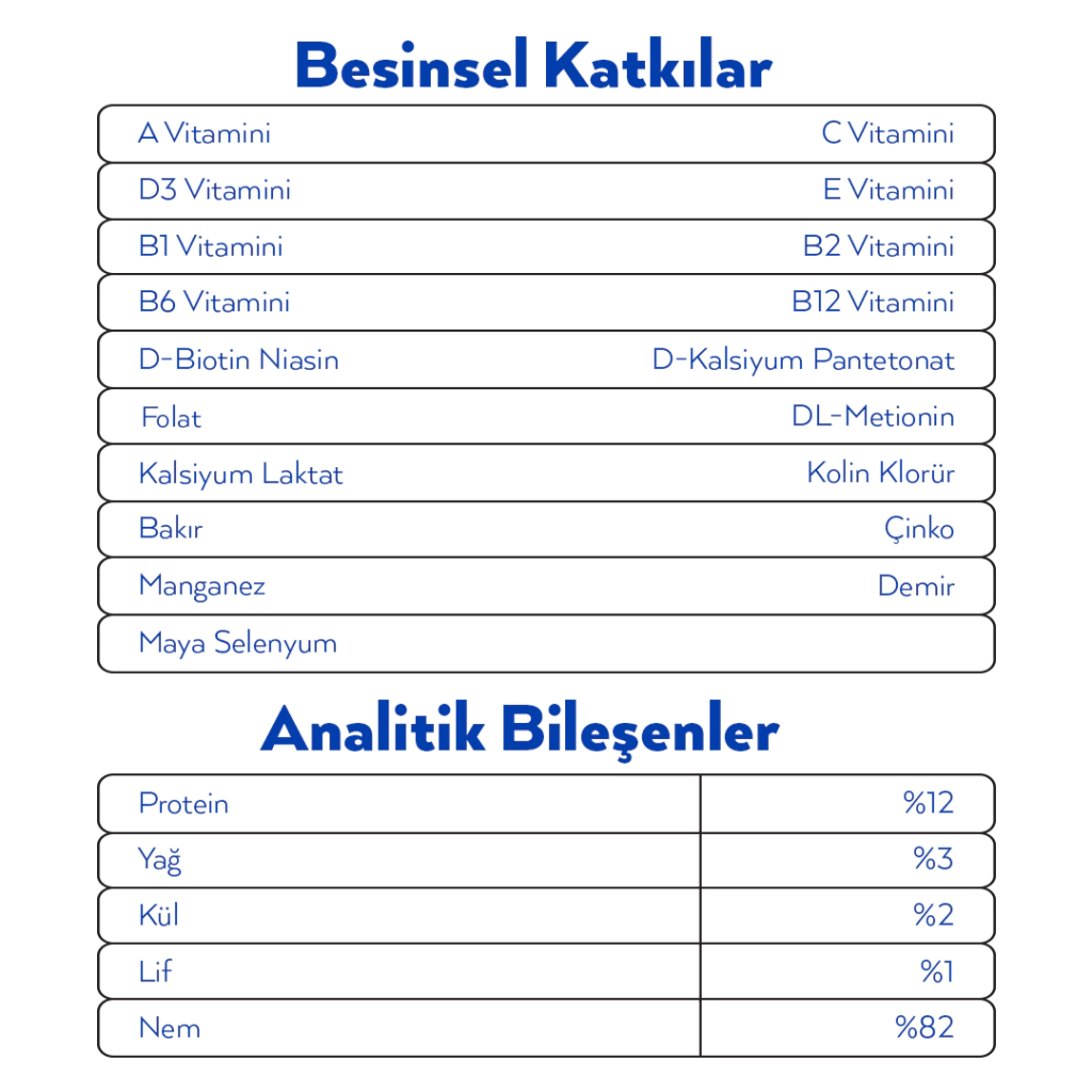 Petlebi Somonlu ve Ton Balıklı Krema Kedi Ödül Maması 14gr (20 Adet) — görsel 3