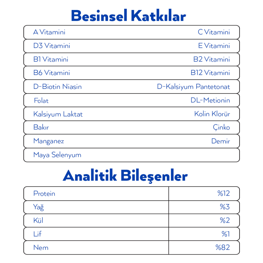 Petlebi Karışık Çeşitli Krema Kedi Ödül Maması 14gr (90 Adet) — görsel 2