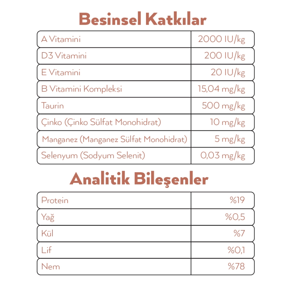 Petlebi Sos İçinde Fileto Taze Ton Balıklı ve Somonlu Kedi Konservesi 70gr (12 Adet) — görsel 3