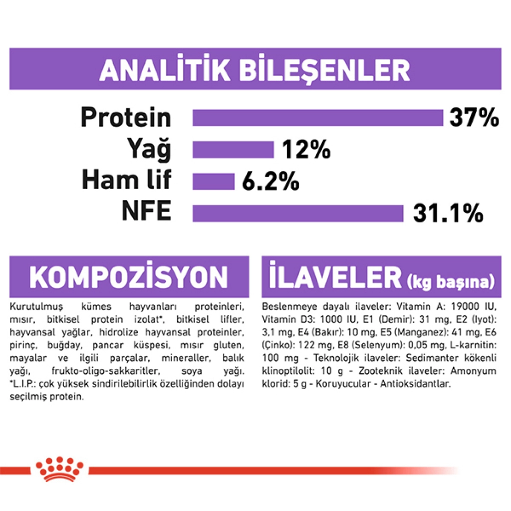 Royal Canin Sterilised 37 Kısırlaştırılmış Kedi Maması 10kg — görsel 6