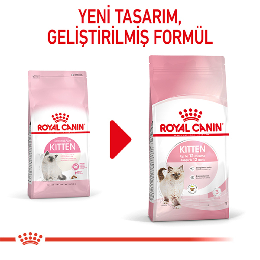 Royal Canin Kitten 36 Yavru Kedi Maması 2kg — görsel 3
