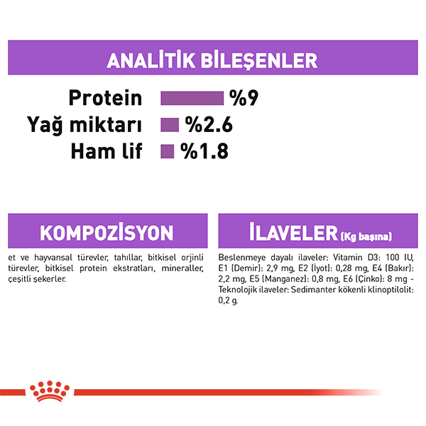 Royal Canin Sos İçinde Kısırlaştırılmış Kedi Konservesi 85gr — görsel 5