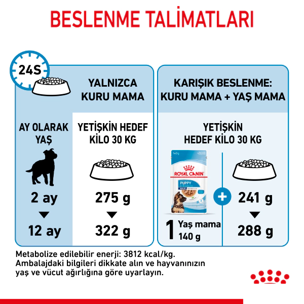 Royal Canin Maxi Puppy Büyük Irk Yavru Köpek Maması 15kg — görsel 4