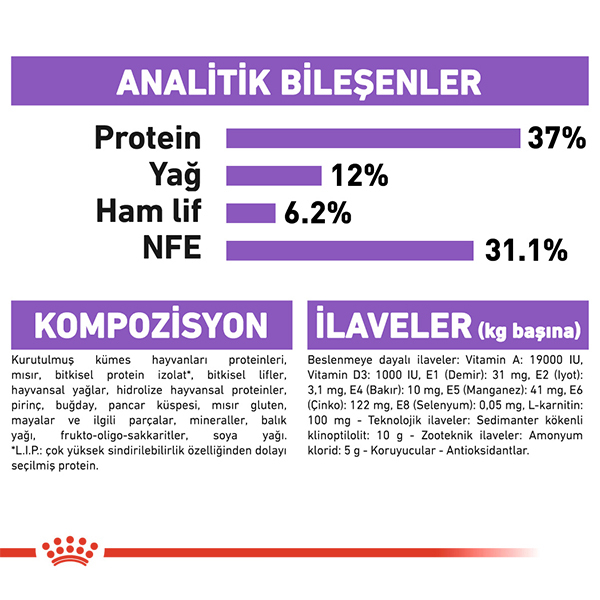 Royal Canin Sterilised 37 Kısırlaştırılmış Kedi Maması 4kg — görsel 6