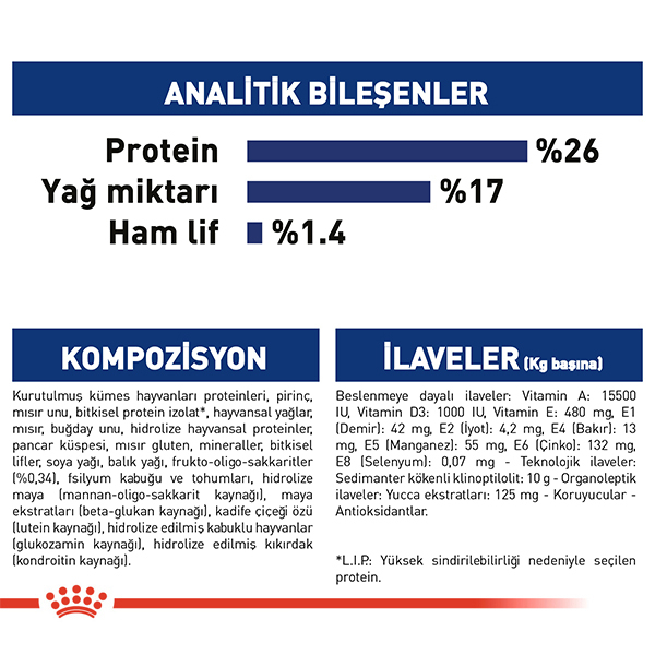 Royal Canin Maxi Büyük Irk Yetişkin Köpek Maması 15kg — görsel 4