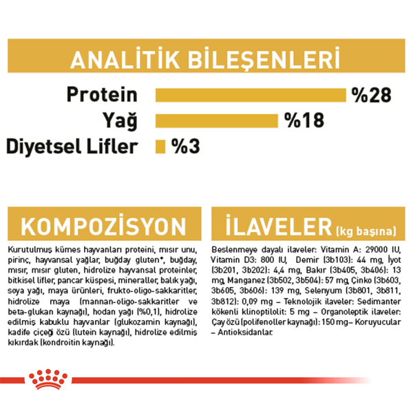 Royal Canin Yorkshire Terrier Yetişkin Köpek Maması 1,5kg — görsel 5
